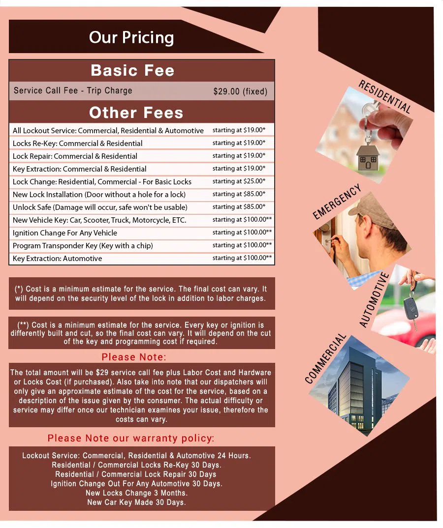 Usa Locksmith Service Dallas, TX 214-382-2787